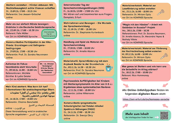 Zweite Seite des Programms Herbst WInter 26_276