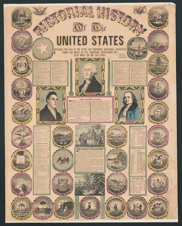 Poster with US history illustration