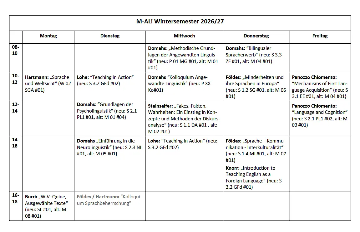 Semester Programme Winter Term 2026/27