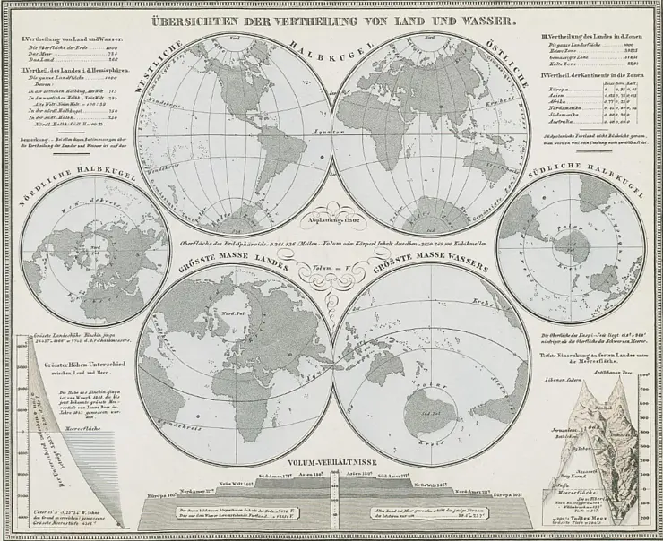 Karte Land-Wasser-Verteilung der Welt