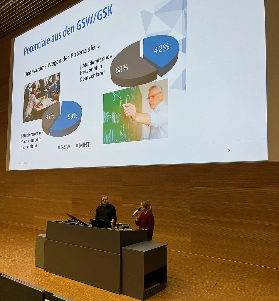 Gründungsservice Lehrveranstaltung StaWi 2025