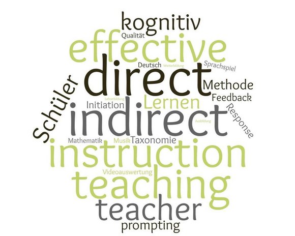 Projektbild "Methodentraining für effektives Unterrichten"