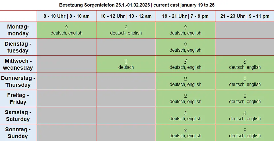 Dienstplan Sorgentelefon