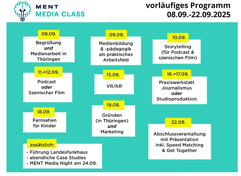 Programm MENT Media Class 2025