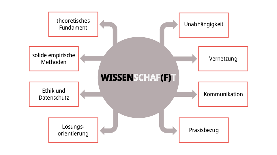1_WS
