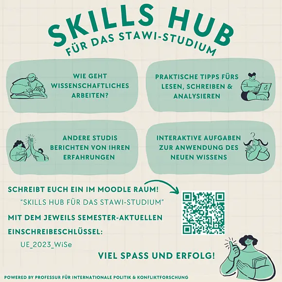 Skills Hub