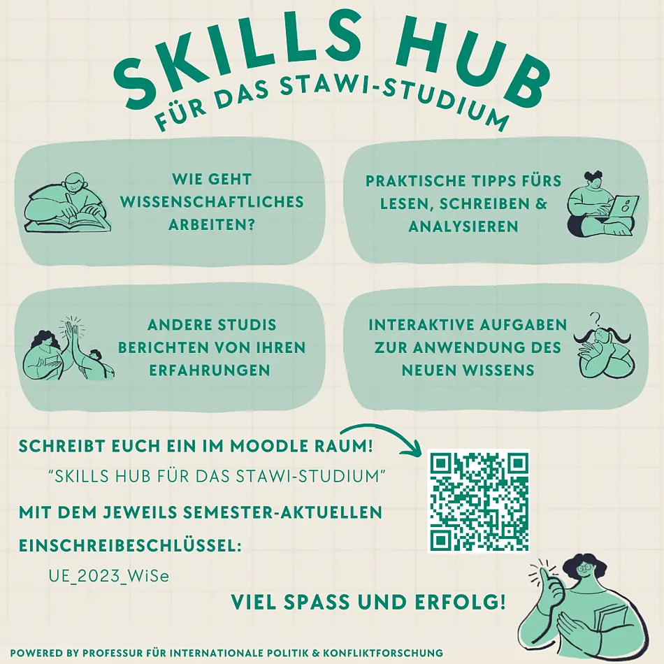 Skills Hub