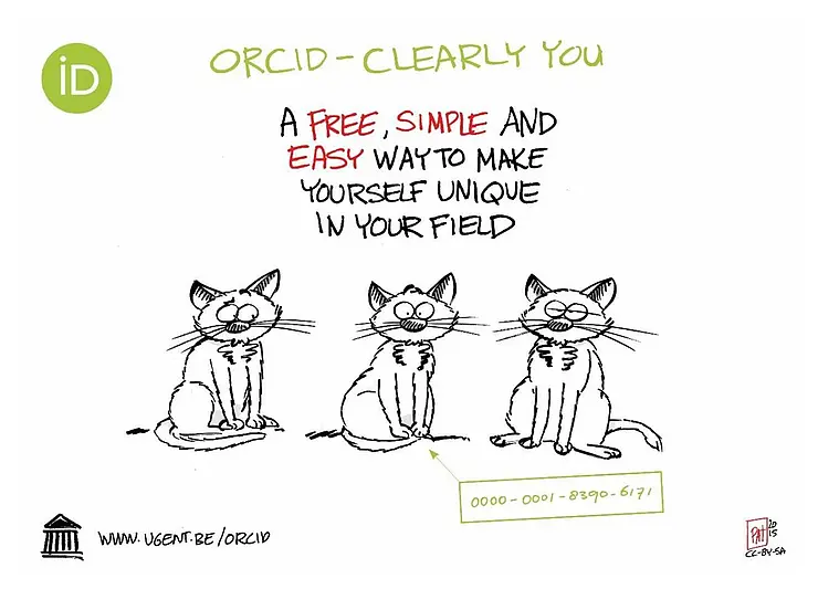 Text: A Free, Simple and Easy Way to Make Yourself Unique in Your Field. Bild:Drei Katzen in einer Reihe, eine wird durch einen ORCID Identifier gelabelt. 