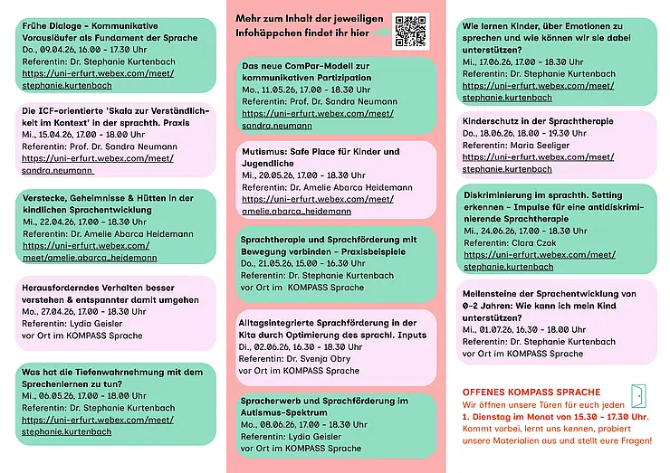 Überblick Daten Infohäppchen Frühling 2026