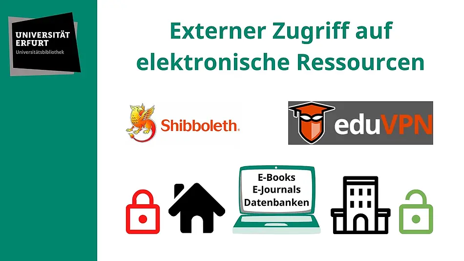 Video Shibboleth und VPN, UB Erfurt