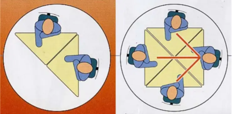 Skizze von verschiedenen Stellungen von dreieckigen Tischen in einer Schulklasse (Partnerarbeit, Gruppenarbeit)