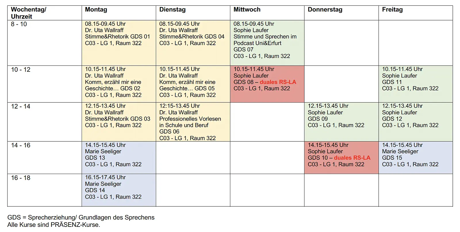 Kursplan WiSe 2025/26