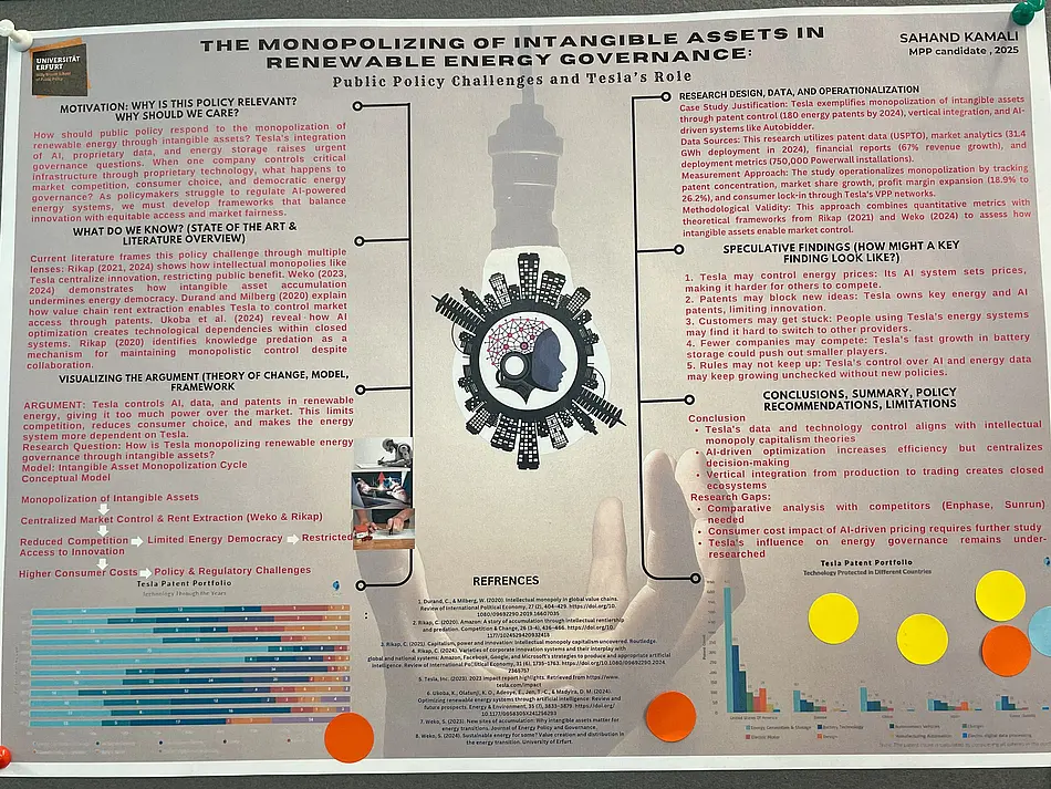 Poster von Sahand Kamali zum Thema "“Tesla’s Monopolizing of Intangible Assets in Renewable Energy Governance”.