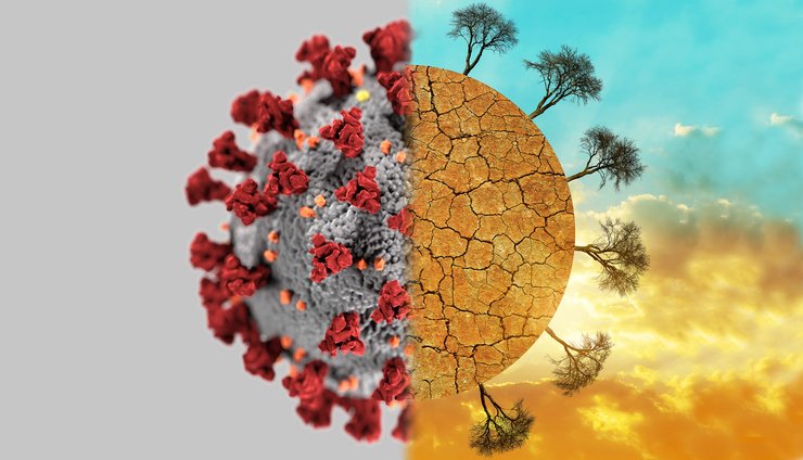 Corona Virus, Climate, World