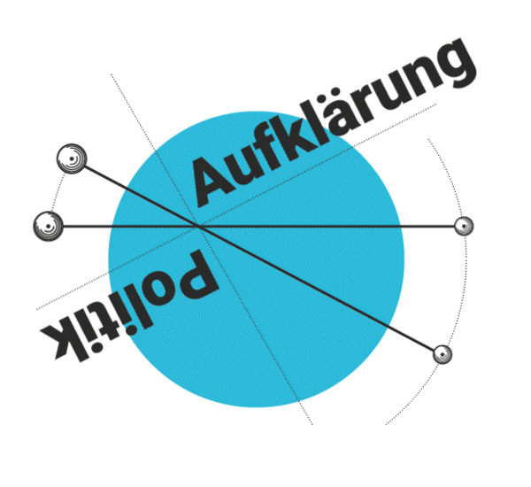 Logo of the Research Training Group (DFG) "Politics of Enlightenment"